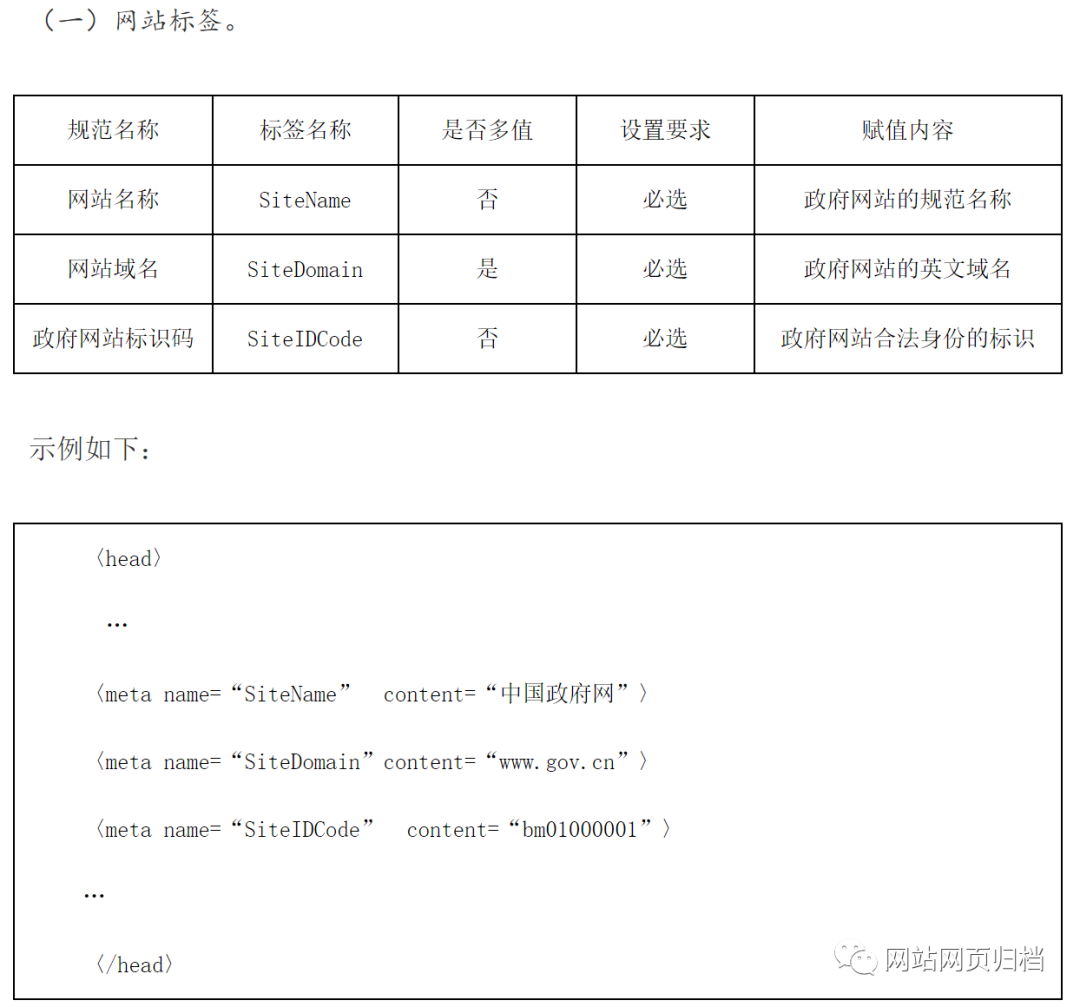 国务院办公厅关于印发政府网站发展指引的通知