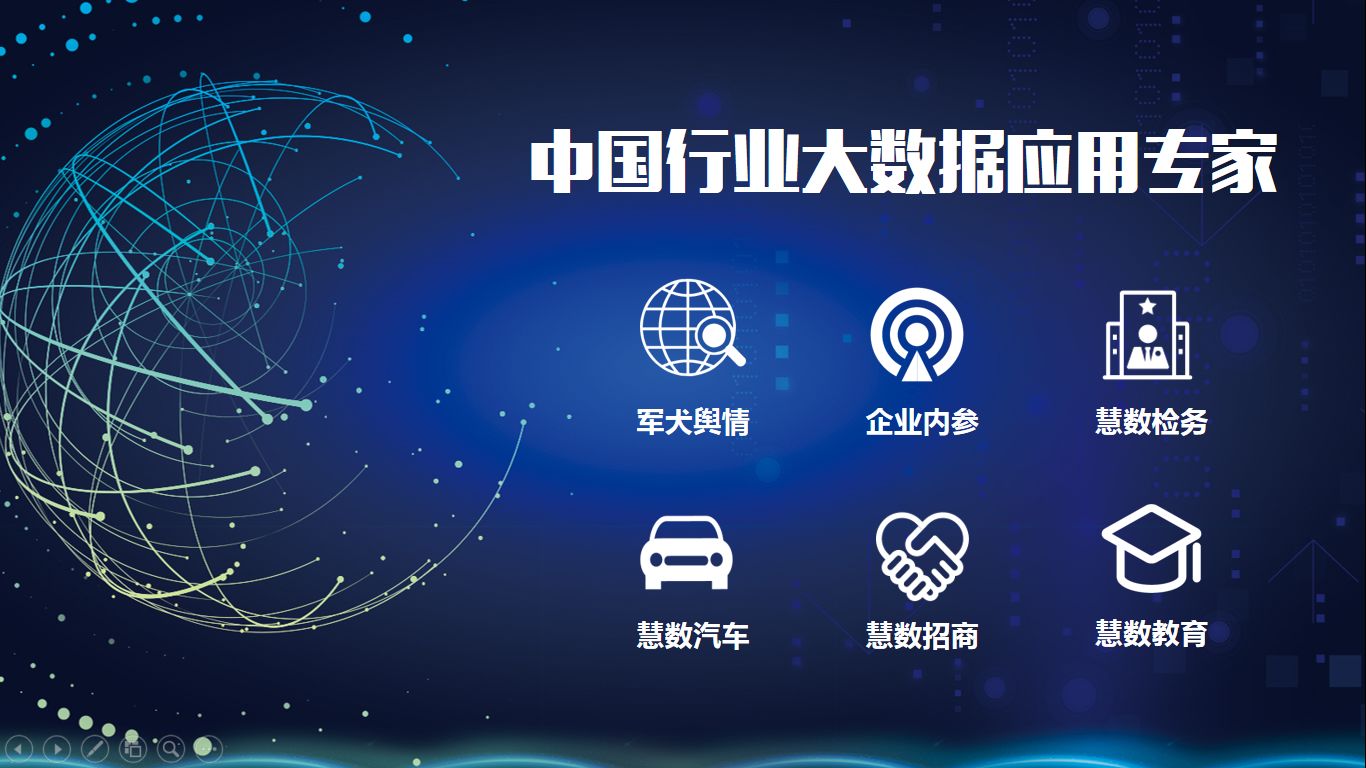 军犬舆情系统_军犬舆情监测_军犬舆情监测系统