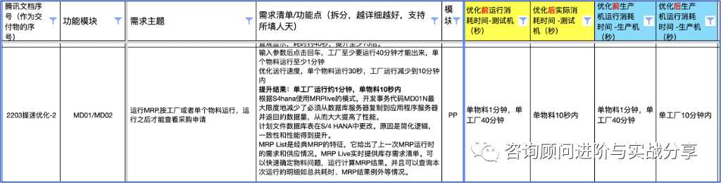 某顾问被客户挑战为什么 MD01不是所有物料全部运行 M - 封面图