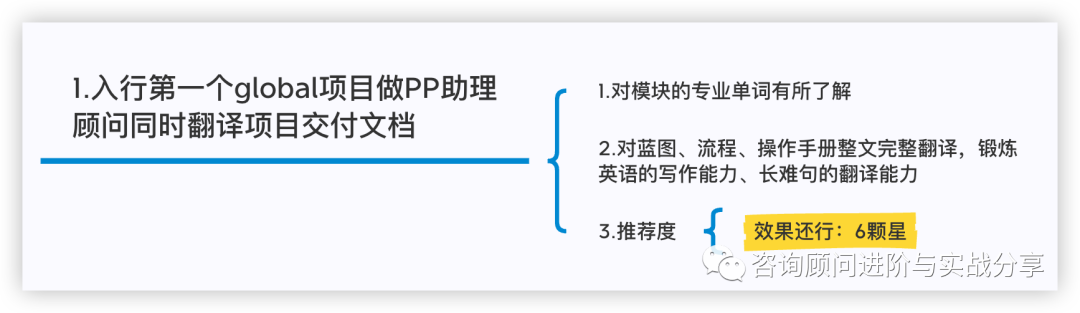 全网最细保姆级教程总结全盘托出式英语口语提升分享最高效的口语实战提升方法打工人学生均适用 - 封面图