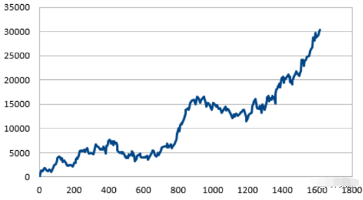 GG扑克官方下载