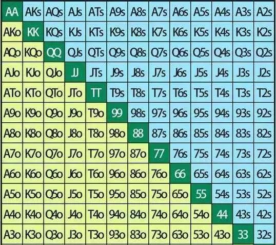 GG扑克官方下载