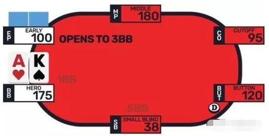 GG扑克官方下载