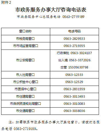 宣城市政务服务中心电话