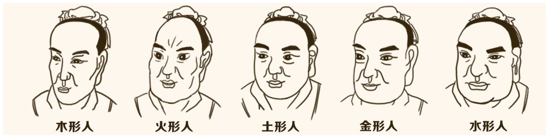 和这种长相的人结婚 就能一生幸福 看你这面相 微信公众号文章阅读 Wemp