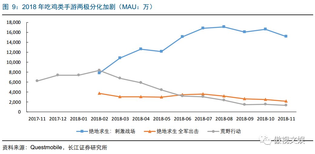 问道手游经验心得比例_问道手游经验心得比例_问道手游经验心得比例