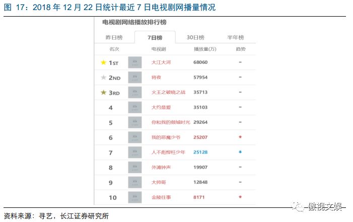 问道手游经验心得比例_问道手游经验心得比例_问道手游经验心得比例