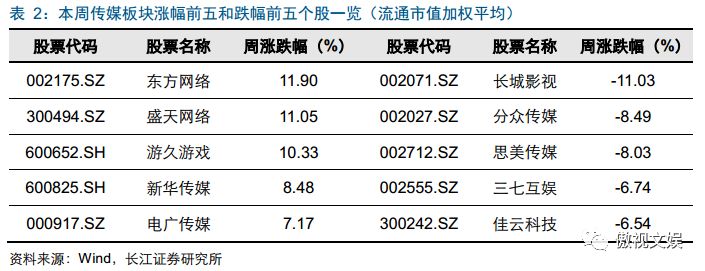 问道手游经验心得比例_问道手游经验心得比例_问道手游经验心得比例