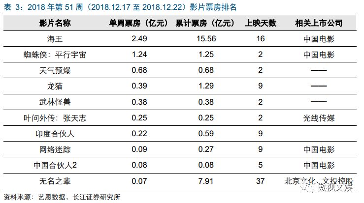 问道手游经验心得比例_问道手游经验心得比例_问道手游经验心得比例