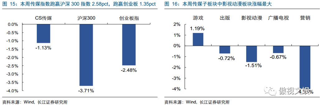 问道手游经验心得比例_问道手游经验心得比例_问道手游经验心得比例