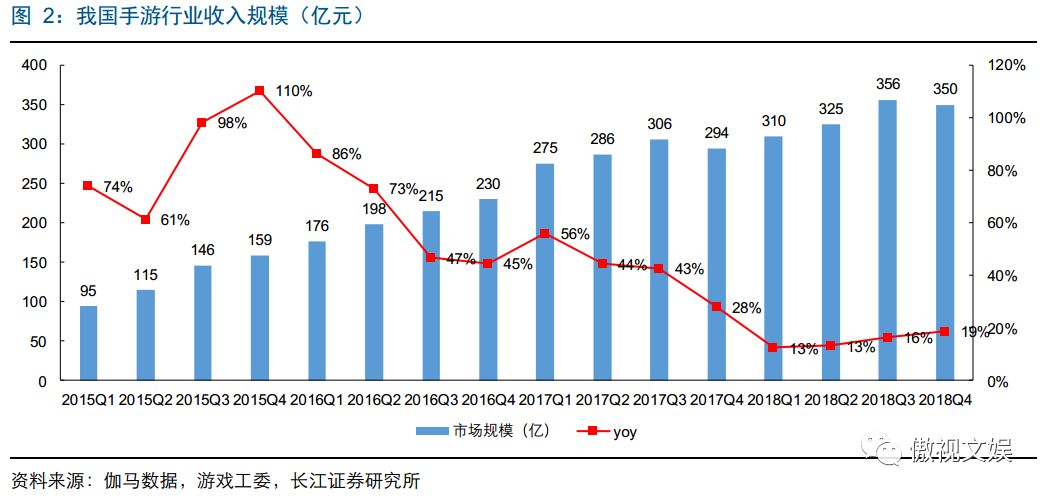 问道手游经验心得比例_问道手游经验心得比例_问道手游经验心得比例