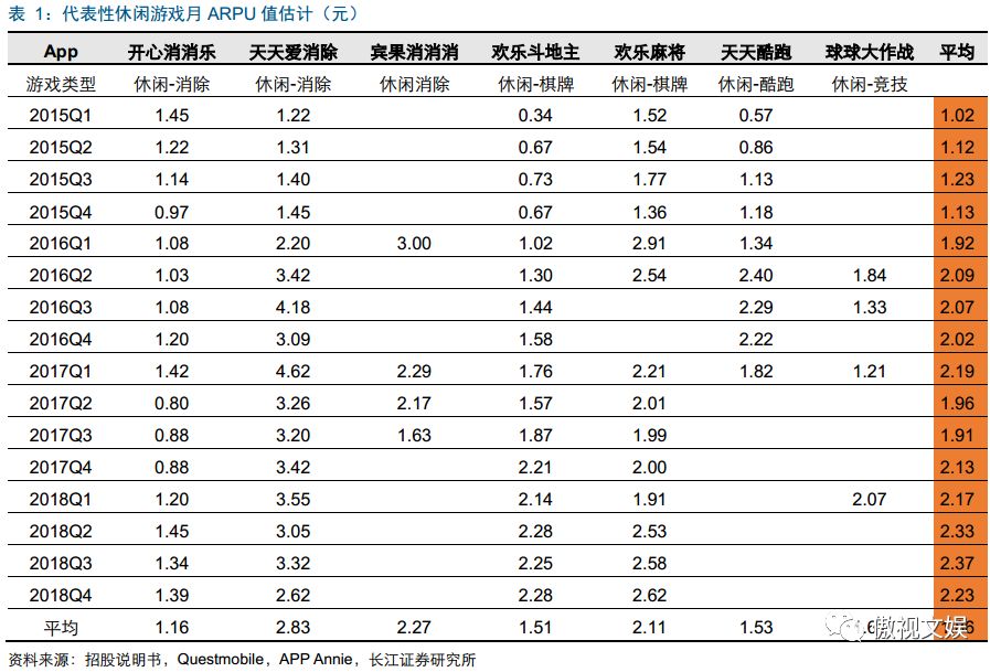 问道手游经验心得比例_问道手游经验心得比例_问道手游经验心得比例