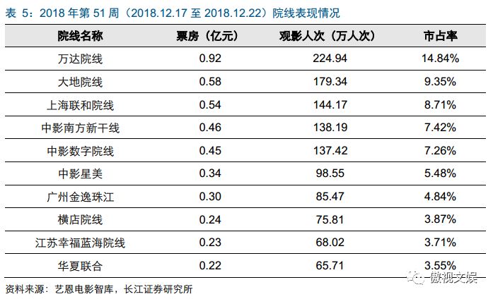 问道手游经验心得比例_问道手游经验心得比例_问道手游经验心得比例