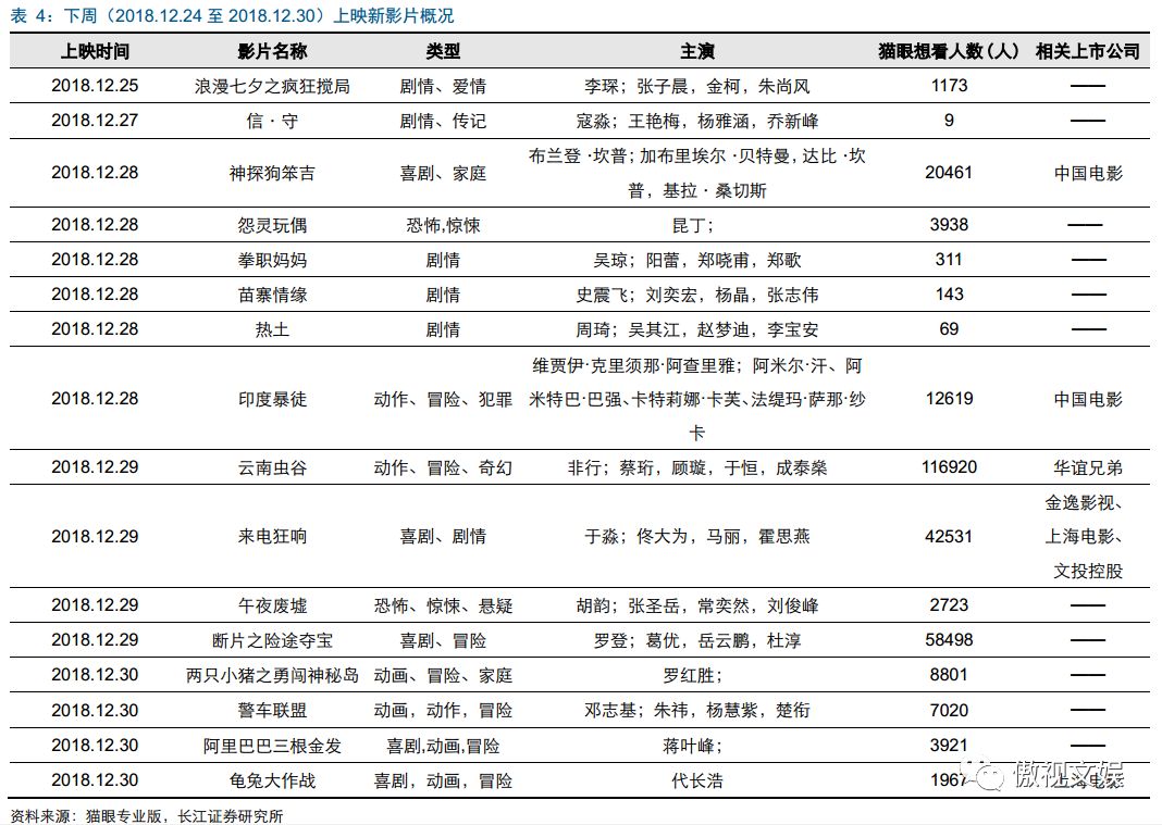 问道手游经验心得比例_问道手游经验心得比例_问道手游经验心得比例