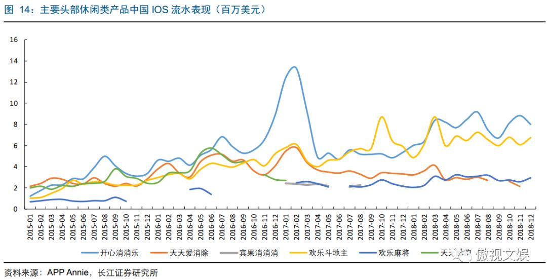 问道手游经验心得比例_问道手游经验心得比例_问道手游经验心得比例