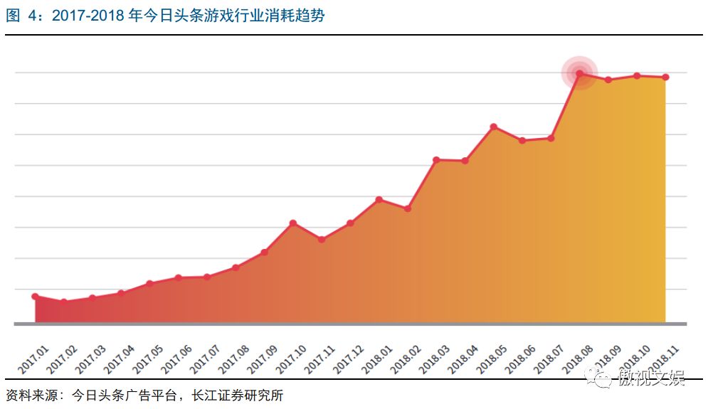 问道手游经验心得比例_问道手游经验心得比例_问道手游经验心得比例