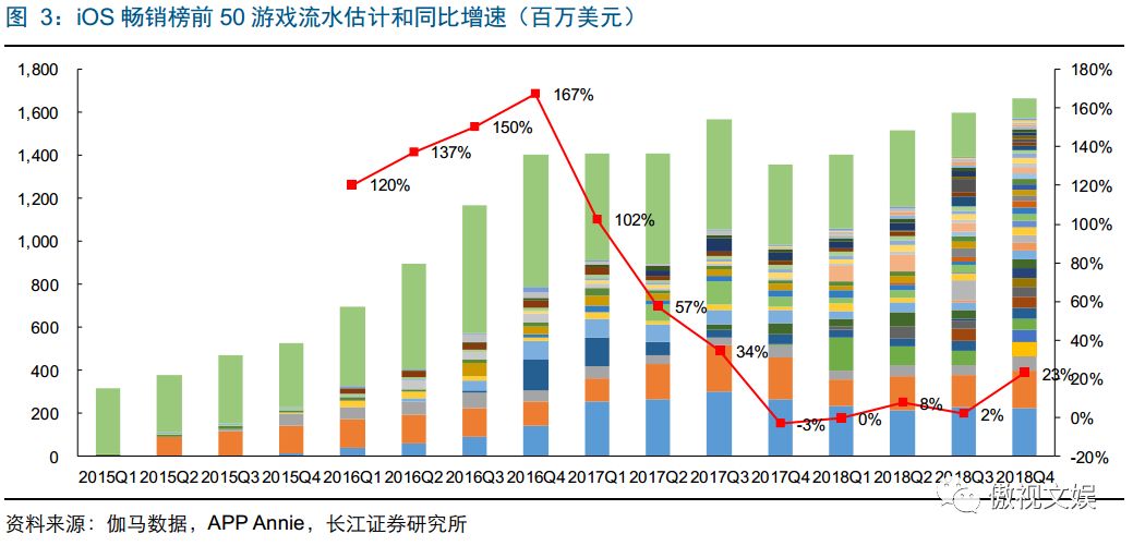 问道手游经验心得比例_问道手游经验心得比例_问道手游经验心得比例