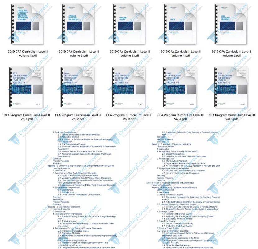 考过了cfa的英国留学生 能赚多少钱 英国求职 微信公众号文章阅读 Wemp