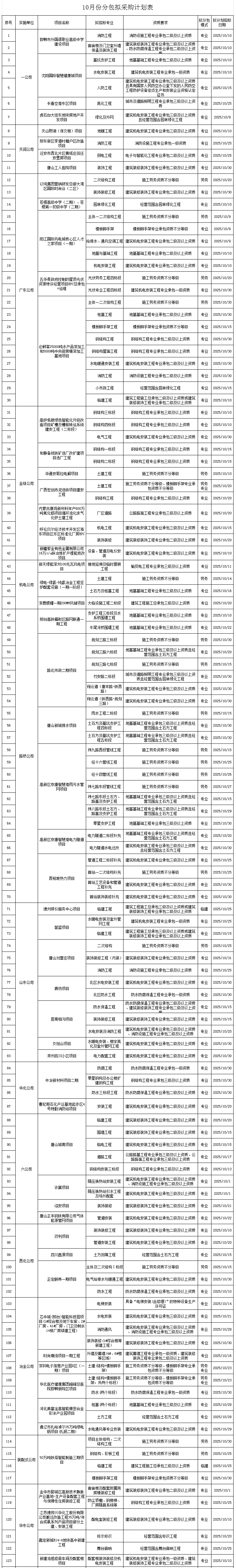 640_wx_fmt_png_from_appmsg