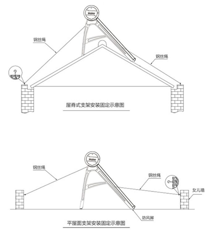 威海市福長太陽能有限公司