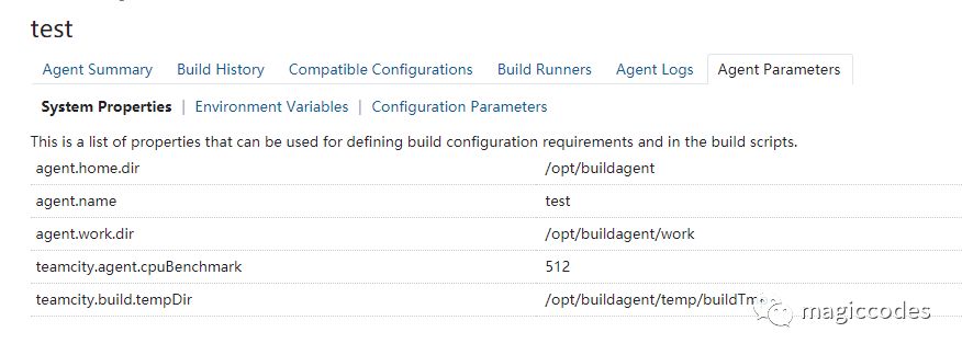 Docker最全教程之使用TeamCity来完成内部CI、CD流程（十七） 