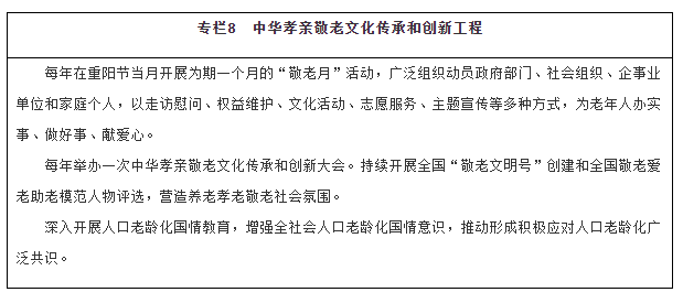 国务院关于印发“十四五”国家老龄事业发展和养老服务体系规划的通知(图8)