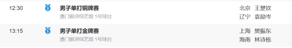 许昕0比3王楚钦