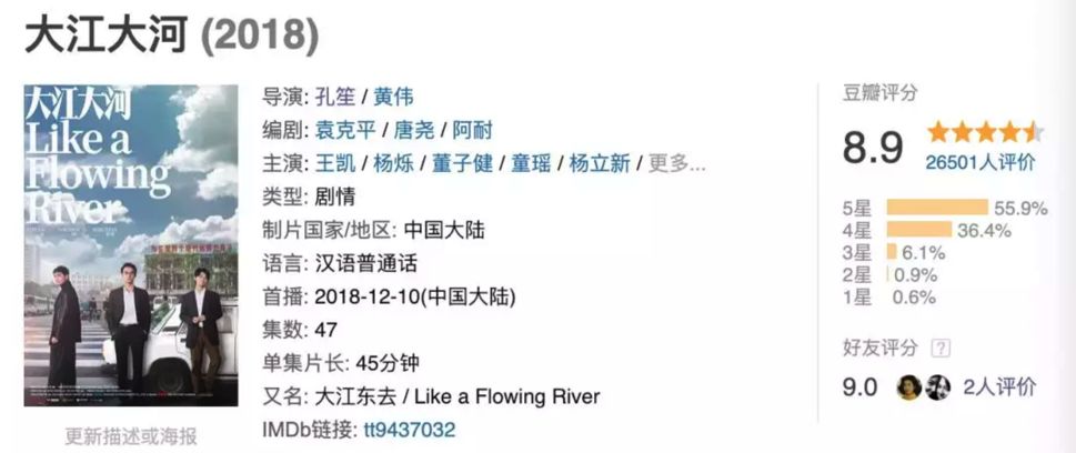 《大江大河》其實是中國目前最棒的時裝劇。 戲劇 第2張