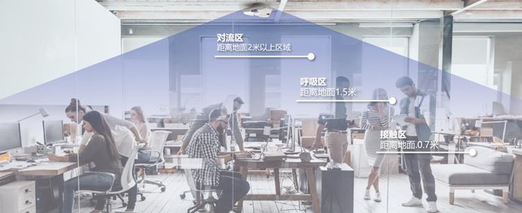 医用光源有哪些漫谈新兴医用紫外线消毒技术发展_https://www.jmylbn.com_新闻资讯_第21张