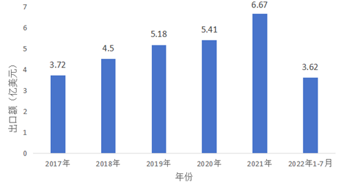 东芝ct怎么样行研 ｜ CT整机与关键部件行业深度研究报告_https://www.jmylbn.com_新闻资讯_第50张