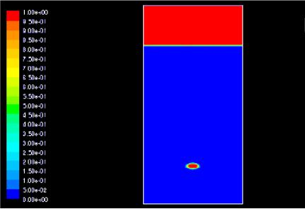 【经验分享】机械结构设计工程师需要什么样的分析软件？！的图5