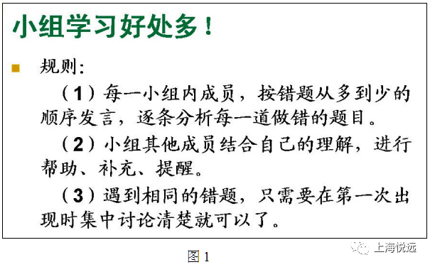 【课例】仲广群：单元练习评析课这么上!||倾听生命拔节的声音