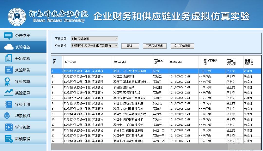 会计软件应用实验流程_安徽会计从业资格考试 会计电算化软件_会计软件应用实验流程