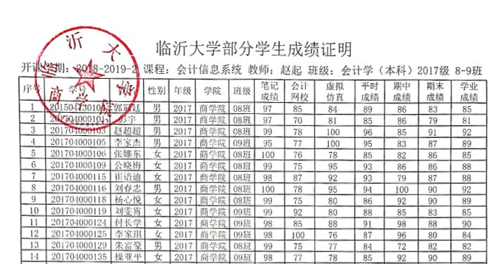 安徽会计从业资格考试 会计电算化软件_会计软件应用实验流程_会计软件应用实验流程