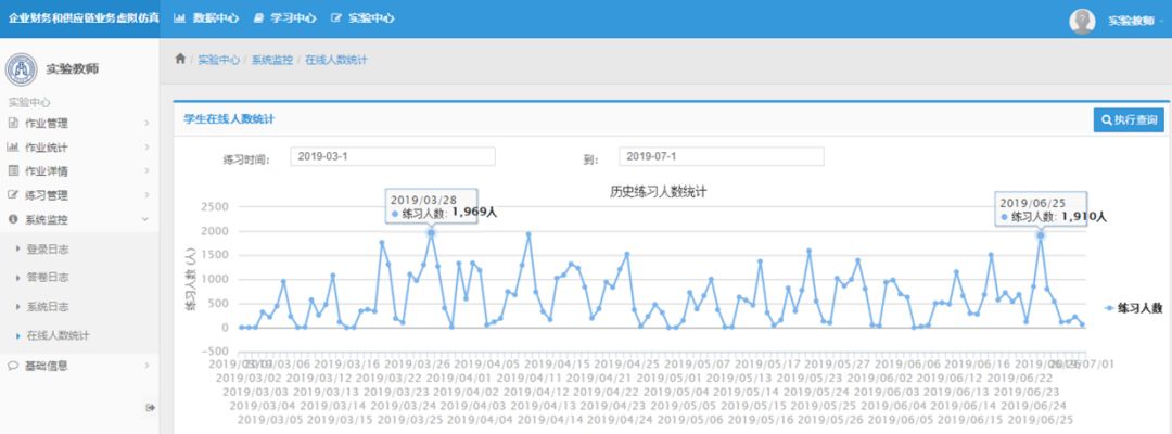 会计软件应用实验流程_安徽会计从业资格考试 会计电算化软件_会计软件应用实验流程