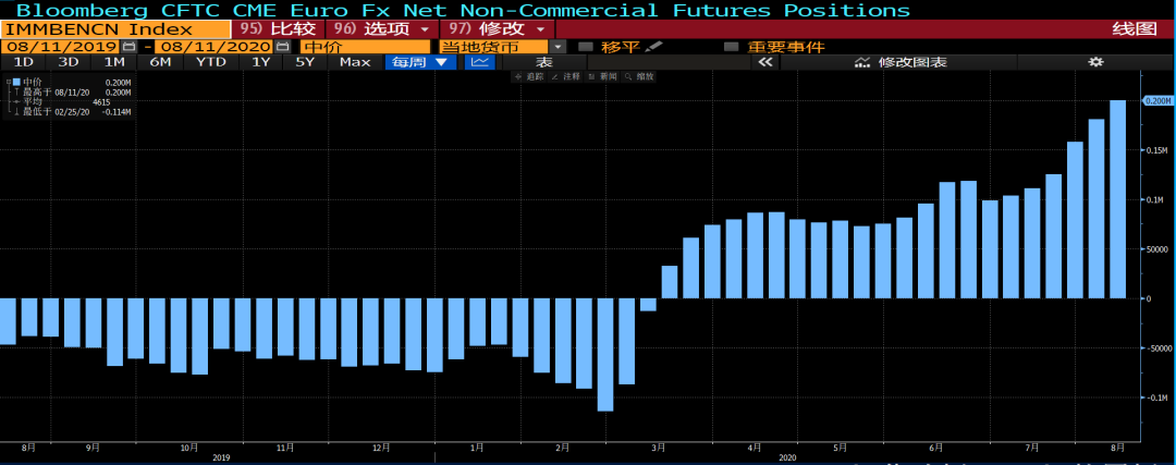 2000欧元换多少人民币_2000欧元是多少人民币_月薪2000欧元