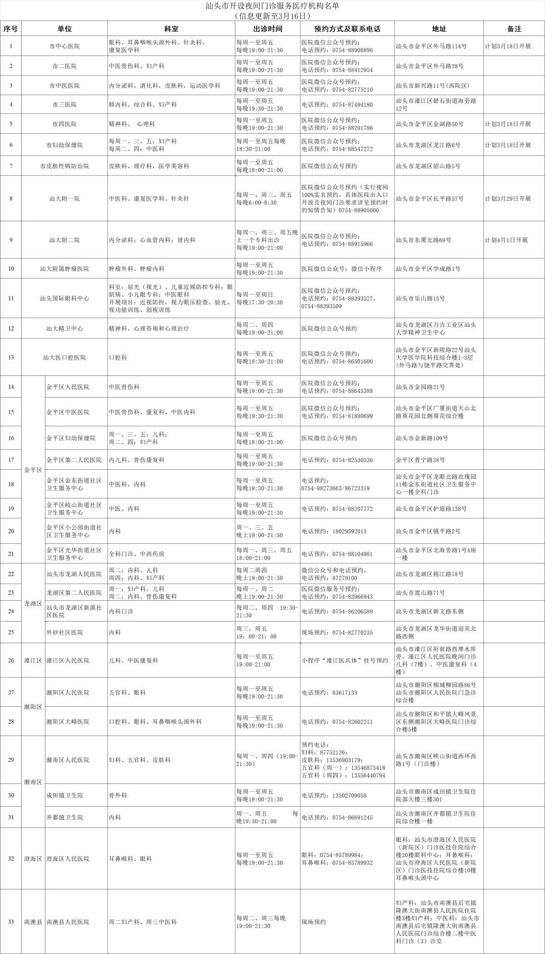 男生拍照服裝搭配學生時尚（男生拍照擺什麽造型好看）