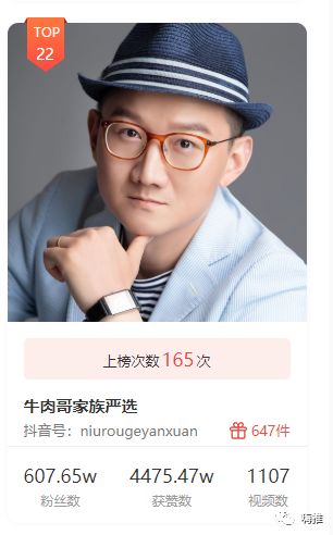 3个让带货王牛肉哥涨粉600万的“套路”！