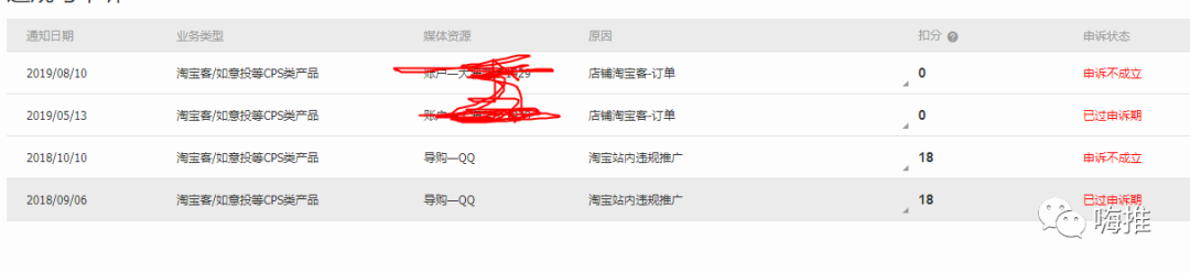 淘客被扣72分？因为啥！