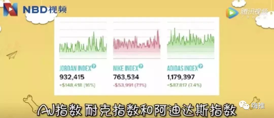 00后炒鞋月入百万，到底是新风口还是新韭菜？