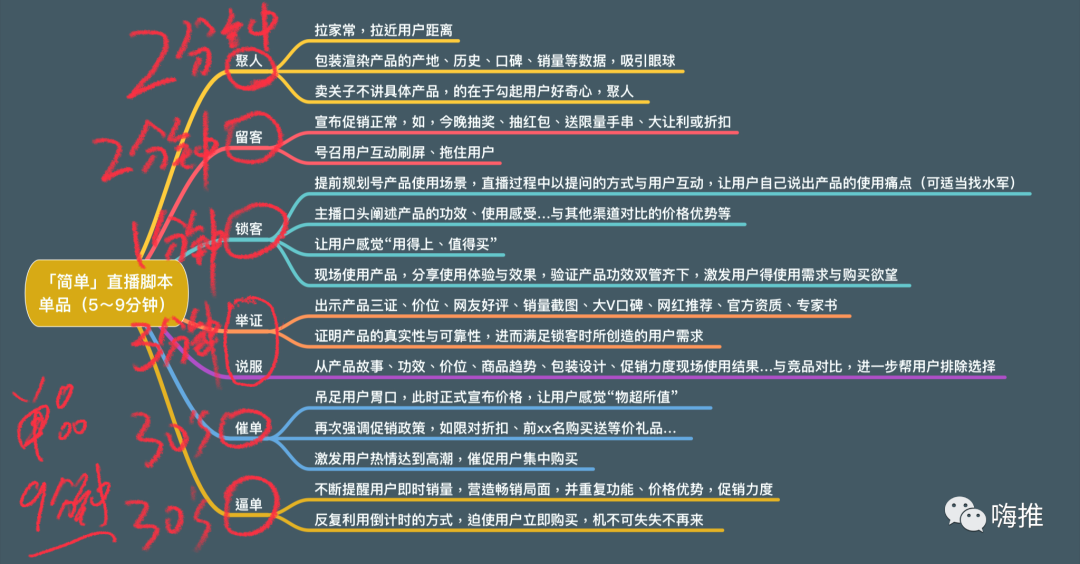 抖音怎么出现抖音小店_抖音小店设置教程_怎样进入抖音小店