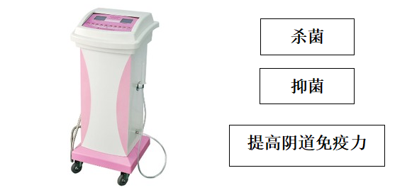 妇科用臭氧治疗什么关爱女性，臭氧治疗呵护阴道微生态健康_https://www.jmylbn.com_新闻资讯_第6张