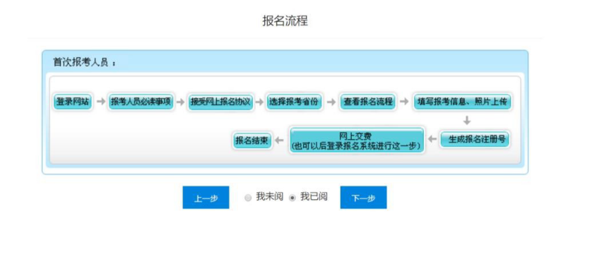 初级会计师证考试科目_初级会计师考试的科目_初级会计师资格证考试科目