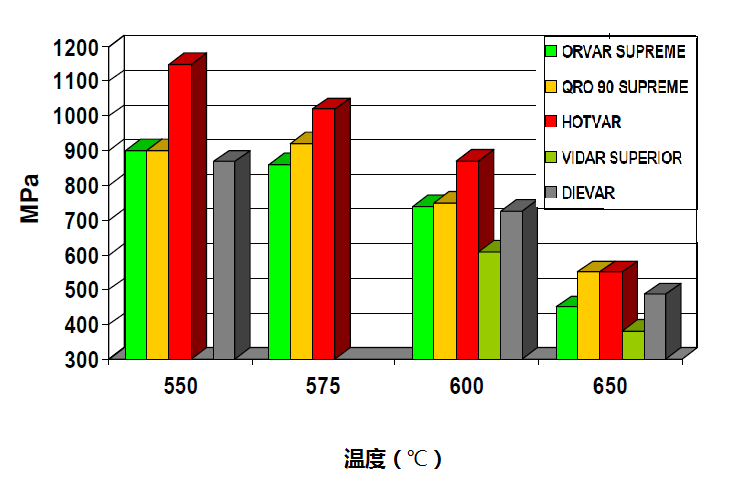 热冲压成形模具设计要点的图10