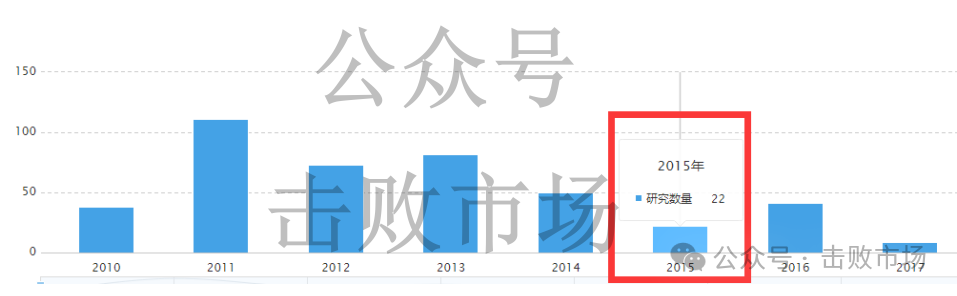 2024年08月27日 乐视股票