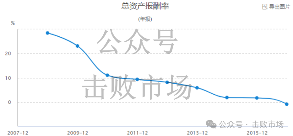 2024年08月27日 乐视股票