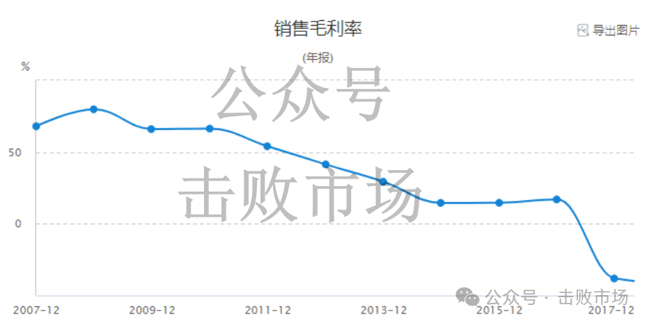 2024年08月27日 乐视股票