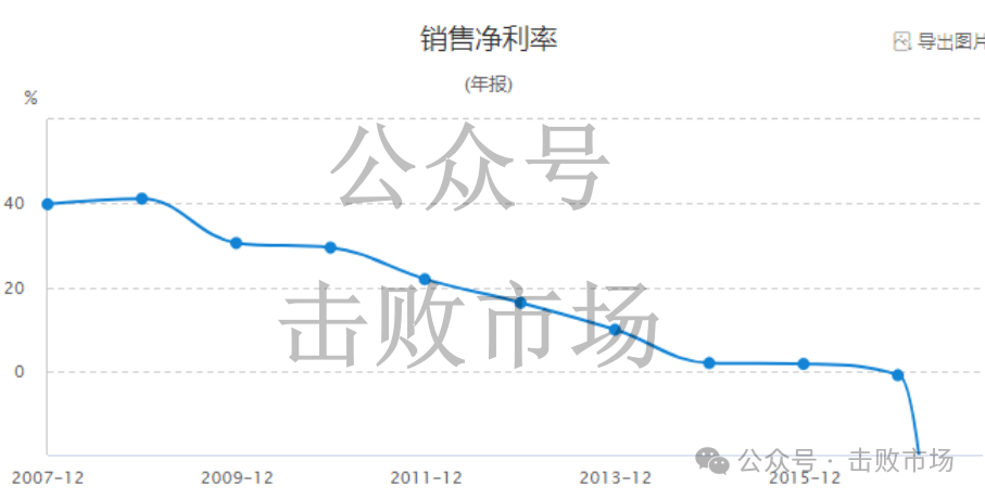 2024年08月27日 乐视股票