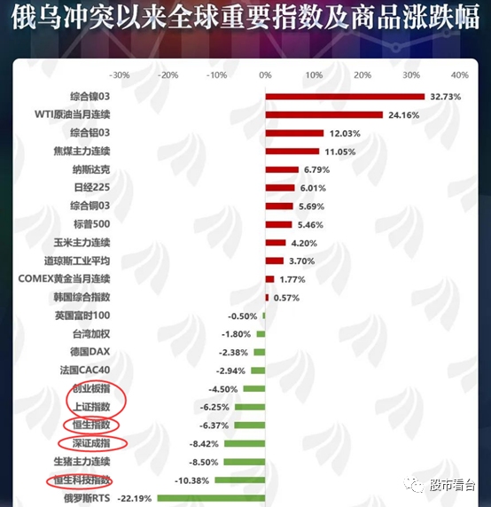 3月25日大叔早报_若频繁上演见光死,说明市场内生还是弱了些