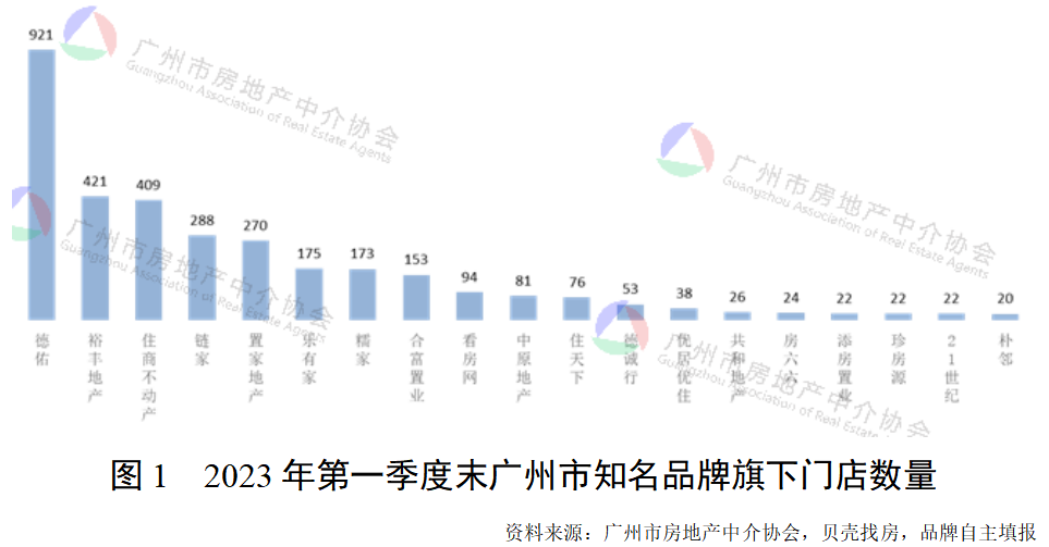 合富置业中介费最低多少_合富地产中介_合富地产中介底薪